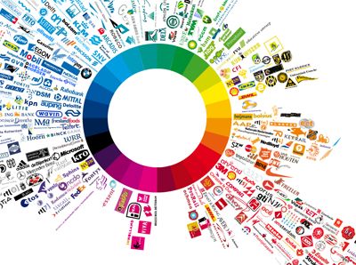Color Wide Format Printers Analysis